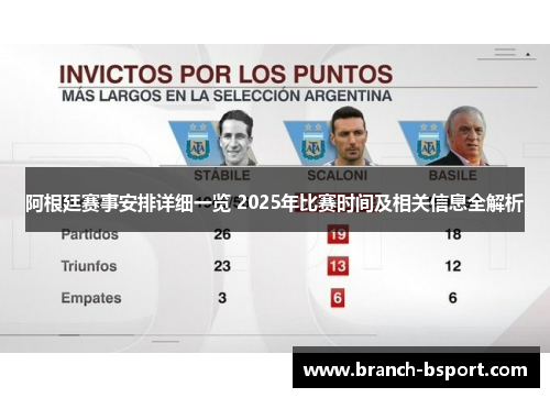 阿根廷赛事安排详细一览 2025年比赛时间及相关信息全解析