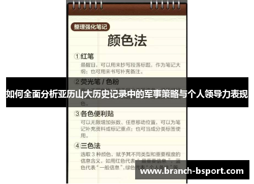 如何全面分析亚历山大历史记录中的军事策略与个人领导力表现