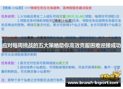 应对每周挑战的五大策略助你高效克服困难迎接成功