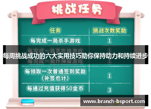 每周挑战成功的六大实用技巧助你保持动力和持续进步