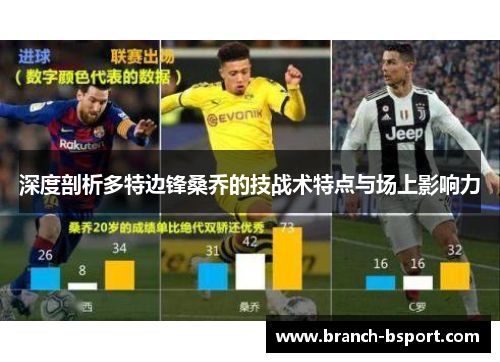 深度剖析多特边锋桑乔的技战术特点与场上影响力