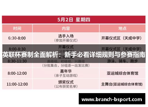 英联杯赛制全面解析：新手必看详细规则与参赛指南