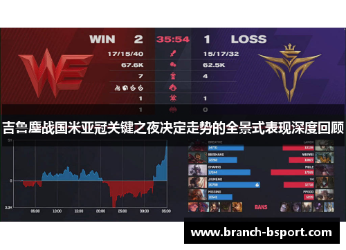 吉鲁鏖战国米亚冠关键之夜决定走势的全景式表现深度回顾 吉鲁鏖战国米亚冠关键之夜决定走势的全景式表现深度回顾