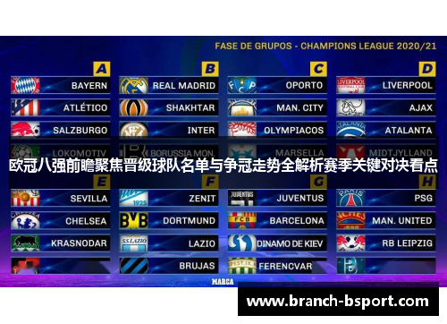 欧冠八强前瞻聚焦晋级球队名单与争冠走势全解析赛季关键对决看点